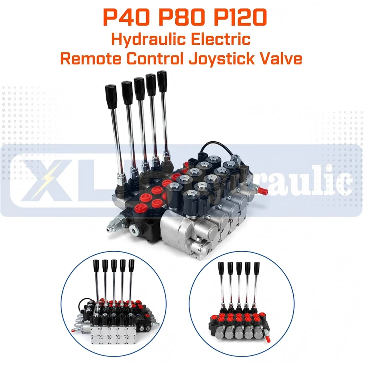 P40 P80 P120 Hydraulic Electric Remote Control Joystick Valve