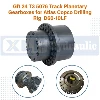 Gft 24 T3 5076 Track Planetary Gearboxes For Atlas Copco Drilling Rig D60-10lf